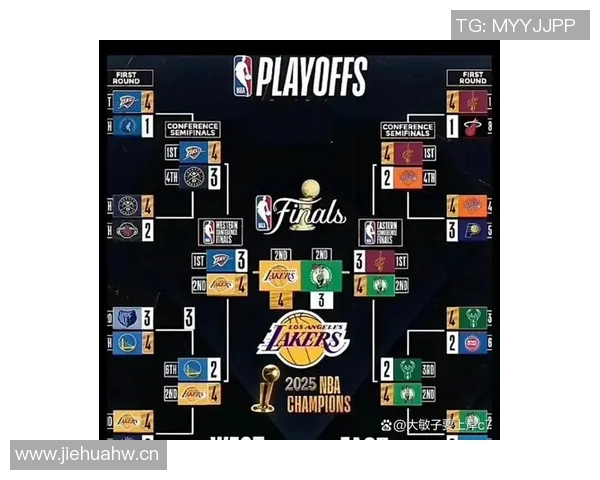 美记预测西部球队战绩雷霆领跑勇士湖人火箭表现平平 美记预测西部球队战绩雷霆领跑勇士湖人火箭表现平平