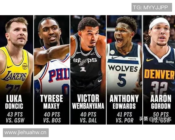 新赛季MVP榜揭晓文班独占鳌头字母哥东契奇紧随其后