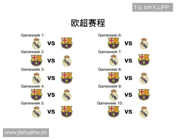 巴萨放弃欧超计划认为欧足联更重视俱乐部声音 巴萨放弃欧超计划认为欧足联更重视俱乐部声音