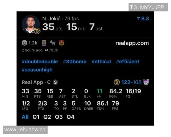 NBA最佳中锋调查结果出炉约基奇获得97选票遥遥领先文班亚马仅获3支持